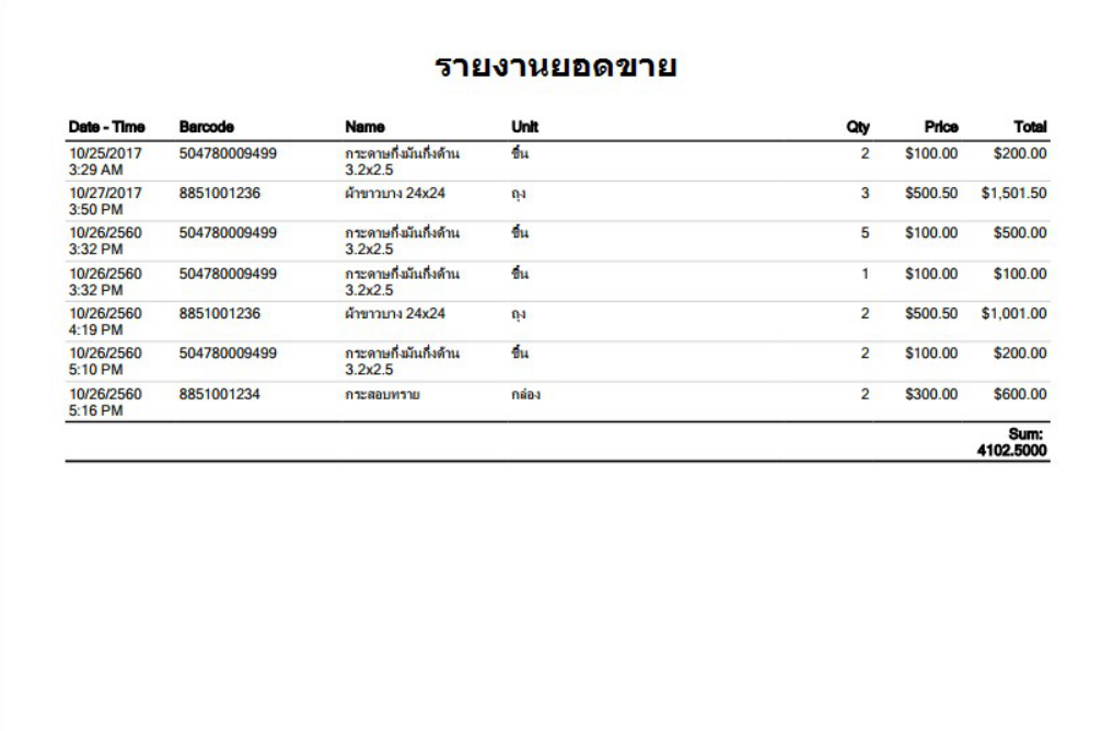 SOFTTRADE POS